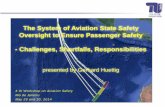The System of Aviation State Safety Oversight to Ensure ... State Safety... · Oversight to Ensure Passenger Safety - Challenges, Shortfalls, Responsibilities . ... between the FCPC.