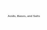 Acids, Bases, and Salts - Warszawski Uniwersytet Medyczny · PDF fileAccording to Arrhenius, is water an acid or base? ... In pure water (no solute) water molecules behave as both