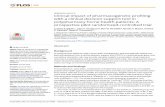 Clinical impact of pharmacogenetic profiling with a ... · PDF fileThe study pharmacist reviewed ... CI, confidence interval; CRF, case report form; DDGI, drug-drug-gene ... mation