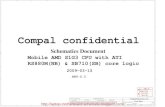Compal confidential -   · PDF fileCover Sheet Custom Monday, March 16, ... (Wait check) "*" as default BOM setting ... Size Document Number Rev Date: Sheet of