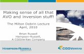 Making sense of all that AVO and inversion stuff! · PDF file · 2010-05-07Making sense of all that AVO and inversion stuff! The Milton Dobrin Lecture April, 2010 ... The second group
