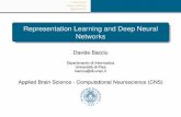 Representation Learning and Deep Neural Networksdidawiki.cli.di.unipi.it/.../5-deep-hand.pdf · Sparse coding theoryin brain: ... Image and videounderstanding by integrationwith natural