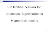 9.2 Critical Values for Statistical Significance in ...homepage.divms.uiowa.edu/.../notes/Section_9.2_critical_values.pdf · 9.2 Critical Values for Statistical Significance in Hypothesis