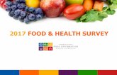 2017 Food and Health survey - FoodInsight.org Food and Health Survey... · 2017 FOOD & HEALTH SURVEY ... Graduated high school 38 Some college 19 ... Cut back on foods higher in salt