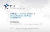 ICH Q11 –Development manufacture of drug substancestriphasepharmasolutions.com/Resources/Q11 Development of APIs... · What is the purpose of ICH Q11 ? A new ... Why is a new ICH