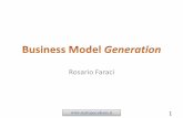 Rosario Faraci · PDF file•Marchio/Status (Rolex) •Prezzo (Nano della Tata; Southwest, ... Swot Analysis Business Model Business Plan Tempo Strumenti di pianificazione e di controllo