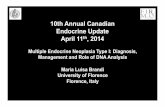 10th Annual Canadian Endocrine Update April 11th, 2014fhs.mcmaster.ca/.../EndoCEU-CERC_Presentations/6_Brandi.ppt.pdf · 10th Annual Canadian Endocrine Update April 11th, 2014 ...