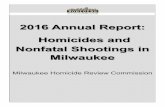 2016 Annual Report: Homicides and Nonfatal … MHRC Annual...2016 Annual Report: Homicides and Nonfatal Shootings in ... Mallory E O’Brien, ... In addition to facilitating hundreds
