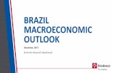 BRAZIL MACROECONOMIC OUTLOOK - Economia Em Dia · PDF fileMARKET EXPECTATION FOR IPCA 2017 Average, Annual rate of change, % Source: BCB, Bradesco 2,8 4,0 2 2,5 3 3,5 4 4,5 5 5,5 6