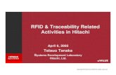 RFID & traceability related activities in Hitachi · PDF file13.56MHz /UHF Inlet Sample 13 ... RFID & traceability related activities in Hitachi Author: Tanaka Subject: RFID & traceability