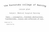 The Karnataka college of Nursing - Nursing Education - · Web viewMrs.serin Shaji Thomas Mr. Promod Kumar T R 3rd year Bsc Nursing Subject : medical surgical Nursing Unit : Topic :