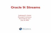 Oracle 9i Streams - Data · PDF file · 2010-05-13What is Oracle 9i Streams Architecture of Oracle Streams ... If using OEM to configure Stream environment, ... Supports flexible