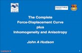 The Complete Force-Displacement Curve plus - · PDF fileThe Complete Force-Displacement Curve plus ... We can obtain the complete force-displacement curve ... Prof. Karl von Terzaghi