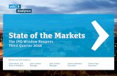 State of the Markets - Silicon Valley Bank · PDF fileThe U.S. equity markets have withstood several cycles of global macroeconomic and geopolitical uncertainty since early 2014, but