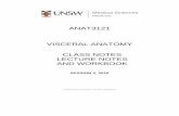 ANAT3121 Visceral Anatomy - School of Medical Sciences · PDF fileANAT3121 VISCERAL ANATOMY CLASS NOTES ... Abdominal wall and ... It is necessary for the students to know that each