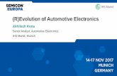 (R)Evolution of Automotive Electronics - SEMI.ORG |R)Evolution of Automotive Electronics Senior Analyst, Automotive Electronics IHS Markit, Munich Agenda •Automotive electronics