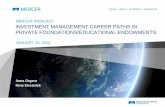 MERCER WEBCAST INVESTMENT MANAGEMENT … MANAGEMENT CAREER PATHS IN PRIVATE FOUNDATIONS/EDUCATIONAL ENDOWMENTS JANUARY 28, ... 9 Career Path Guides ... organization-wide criteria such