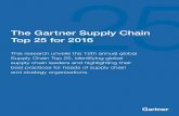 The Gartner Supply Chain Top 25 for 2016 - … Gartner Supply Chain Top 25 for 2016 ... Metrics for Operational Excellence and Innovation Excellence ... In 2015, the CEO's focus ...