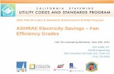ASHRAE Electricity Savings – Fan Efficiency · PDF file6/12/2014 · 3 • A Fan Efficiency Grade (FEG) is a numerical rating that classifies fans by their aerodynamic ability to