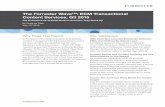 The Forrester Wave™: ECM Transactional Content Services, Q3 2015 · PDF fileindependent enterprise search tool and text analytics capabilities packaged within the ECM ... to include