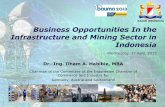 Business Opportunities In the Infrastructure and Mining ...indonesien.ahk.de/.../bauma_2013_Indonesia_Day_ppts/1430_KADIN.… · Business Opportunities In the Infrastructure and Mining