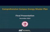 Comprehensive Campus Energy Master Plan Final … of replacement and expansion options ... • Install natural gas boiler • Install 8 MW combustion turbine ... 600 Ton utilize CFC