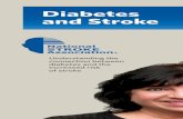 Diabetes and Stroke - National Stroke Association · PDF filebetween diabetes and stroke is that some risk factors for stroke are also risk factors for diabetes. Pre-diabetes, sometimes
