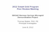Smart Grid R&D Program AOP Review - Department of · PDF file2012 Smart Grid Program ... energy storage, feeder automation system technologies, and outage management ... Final Report