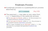 Polytropic Process - Worcester Polytechnic Instituteusers.wpi.edu/~sullivan/ES3001/Lectures/Chapter_4/ch04b-jms2013.pdf · Polytropic Process A polytropic process is a quasiequilibrium