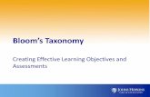 Bloom’s Taxonomy - Carey Business Schoolcarey.jhu.edu/uploads/faculty/BLOOMS_WORKSHOP.pdfBloom’s Taxonomy History • Created by a committee of educators in 1956 to classify learning