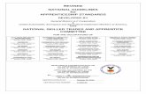 REVISED NATIONAL GUIDELINES for APPRENTICESHIP STANDARDS · PDF fileREVISED . NATIONAL GUIDELINES . for . APPRENTICESHIP ... PIPEFITTING AND/OR PLUMBING O*NET-SOC CODE: ... National