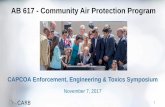 AB 617 - Community Air Protection Program · PDF file11/7/2017 · AB 617 - Community Air Protection Program ... • Accountability and metrics for tracking progress ... • San Ysidro