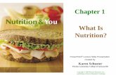 Chapter 1 What Is Nutrition? - websites.rcc.eduwebsites.rcc.edu/bonzoumet/files/2016/09/Chapter-1-PP-Lecture.pdf · publishing as Pearson Benjamin Cummings PowerPoint ... Schuster