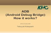 ADB (Android Debug Bridge): How it works? · PDF fileAll server sockets in Android emulator accepts only from localhost. If you feel inconvenient in this restriction, ... Port adbd