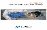 LIQUID RING VACUUM PUMPS - Tuthill Vacuum & Blower · PDF fileLiquid Ring Vacuum Systems ... The KLRC is a non-pulsating vacuum pump designed to remove gases through the use of rotating