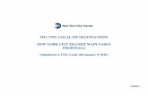 New York City Transit - TWU Local  · PDF fileNew York City Transit ... up to a career maximum of 260 work days. ... #10: Swing pay for Bus Operators after 2 Yz hours