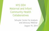 NYS DOH Maternal and Infant Community Health · PDF fileMaternal & Infant Community Health Collaboratives + Oral Health Improve oral health outcomes for pregnant women and infants