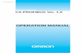 CX-PROFIBUS Operation Manual - Omron · PDF fileix About this Manual This manual describes the CX-Profibus Configurator for the CS1W-PRM21 and CJ1W-PRM21 PROFIBUS DP and PROFIBUS DP-V1
