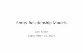 Entity Relationship Models - Virginia Techcourses.cs.vt.edu/~cs4604/Fall08/lectures/lecture09.pdfof art (e.g., painting, lithograph, sculpture, photograph), and its price must be stored.