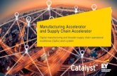 Manufacturing Accelerator and Supply Chain AcceleratorFILE/ey... · Manufacturing Accelerator and Supply Chain Accelerator Digital manufacturing and broader supply chain operational