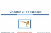 Chapter 3: Processes - City University of New Yorkcompsci.hunter.cuny.edu/~sweiss/course_materials/csci340/...Operating System Concepts – 8th Edition 3.9 Silberschatz, Galvin and
