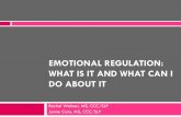 EMOTIONAL REGULATION: WHAT IS IT AND WHAT … REGULATION: WHAT IS IT AND WHAT CAN I DO ABOUT IT ... Quiet music with a steady beat ... Title: EMOTIONAL REGULATION Author: