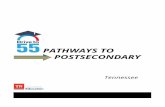 PATHWAYS TO POSTSECONDARY - Tennessee State · PDF file · 2018-03-03financial burden of enrolling in postsecondary education. ... Pathways to Postsecondary report is intended to