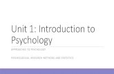 Unit 1: Introduction to Psychology - Weeblymsperreault.weebly.com/uploads/2/7/3/7/27377765/unit_1-intro_to... · Unit 1: Introduction to Psychology APPROACHES TO PSYCHOLOGY PSYCHOLOGICAL