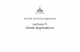 Lecture 7: Diode Applicationsmct.asu.edu.eg/.../1/4/0/8/14081679/ece335_l7_diode_applications.pdf · Lecture 7: Diode Applications ... • Full Wave Rectifier • Clipping Circuits