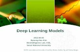 Deep Learning Models - SNU · PDF fileApplication cases of deep learning models ... Image classification Audio recognition ... Brain-like Cognitive Computing & Deep Learning