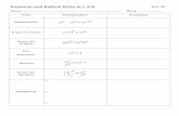 Exponent and Radical Rules (6.1, 6.2) Day 20 - MYP-3 · PDF fileExponent and Radical Rules (6.1, 6.2) Day 20 ... FRACTIONAL EXPONENT RULE: ... 20 Rational Exponents and Radical Expression