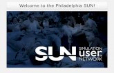 Welcome to the Philadelphia SUN! - Laerdal · PDF file• ROI (Return on Investment) ... organization’s learning objectives •Monitor your action plans . ... Measuring Outcomes