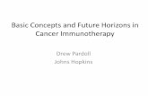 Basic Concepts and Future Horizons in Cancer Immunotherapyeuikcs.com/kca/chicago/docs/d1-pardoll.pdf · Cancer Immunotherapy Drew Pardoll Johns Hopkins. The amplitude of immune responses