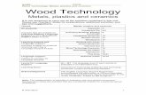 NAME: DATE: Wood Technology - English Language …elsp.ie/subjectsS/JC/woodTechnology/Wood Technolog… ·  · 2010-08-27NAME: _____ DATE:_____ Wood Technology: Metals, plastics